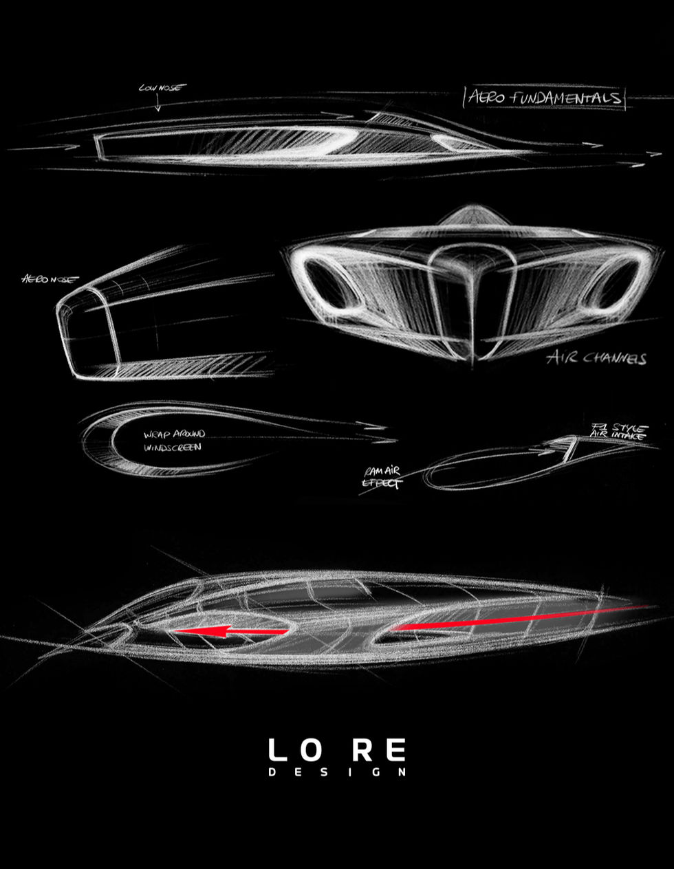 LO RE DESIGN - Inspiro 33 SpeedBoat - aero story