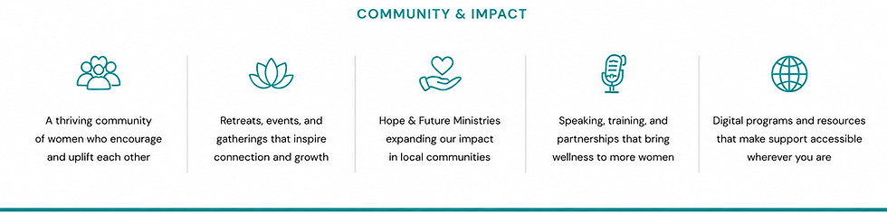 community and impact at Every Girl Living