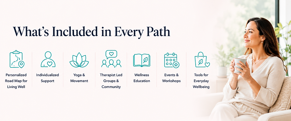 included in every path.png