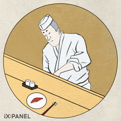 Japan Travel Research