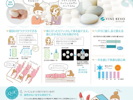 ASLEEPマットレスに使われているファインレボとは