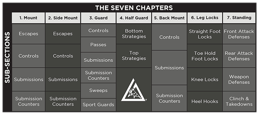 MC_chart.gif