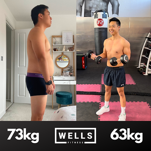 Tim Transformation.png