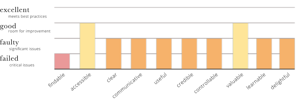 heuristic.png
