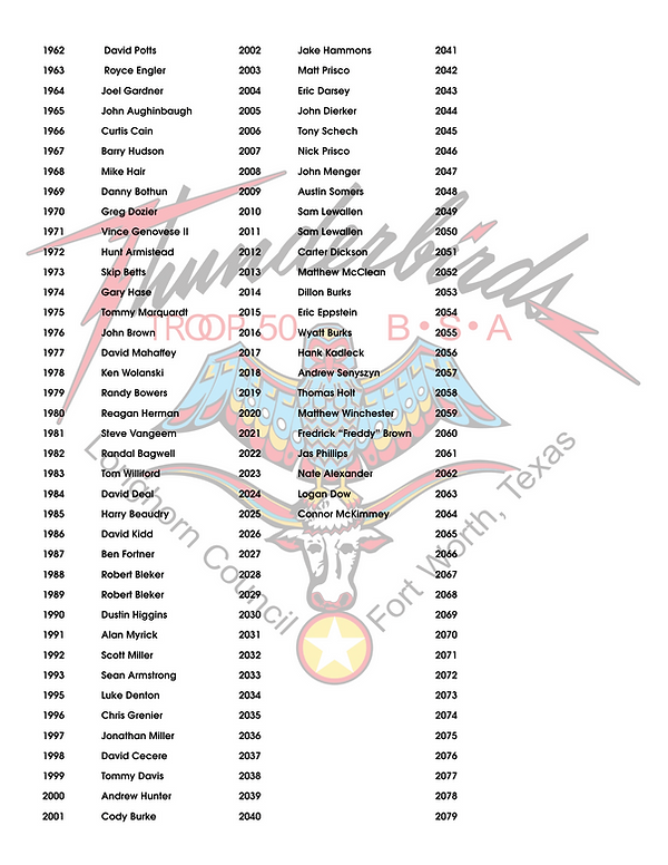 ScoutOfTheYear-WebSite.png