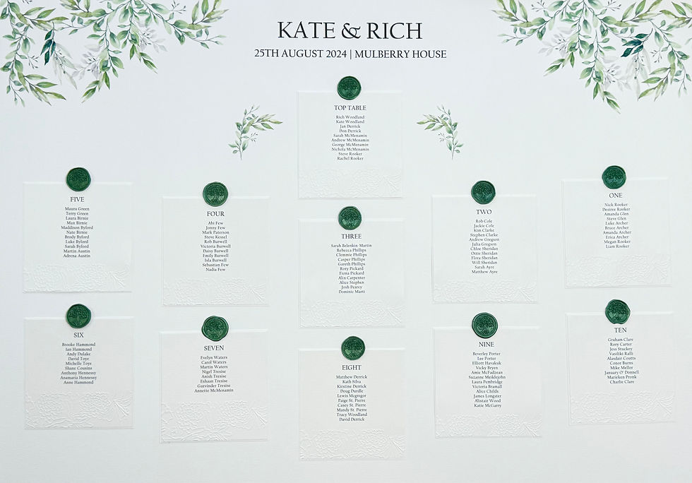 Bouquet Embossed Table Plan with Wax seals