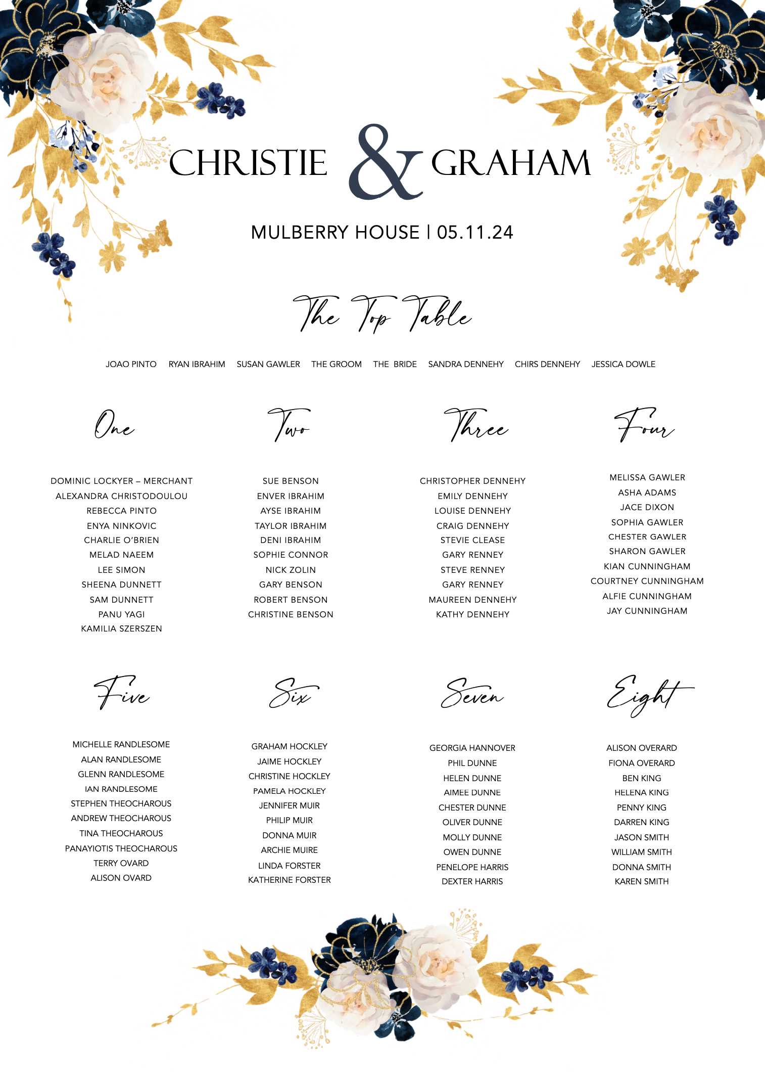 Midnight Gold - Wedding Table Plan - A1