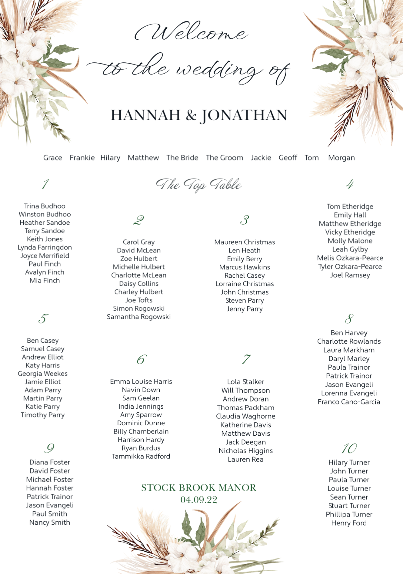 A1 Foamex Board Table Plans (Bo Ho)