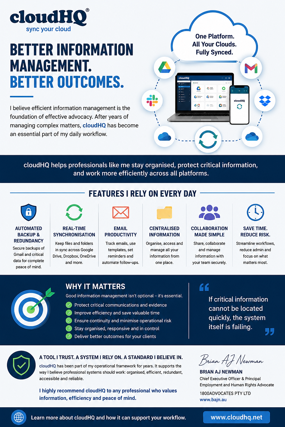 Why Efficient Information Management Is Critical — And Why I Have Trusted cloudHQ for Years