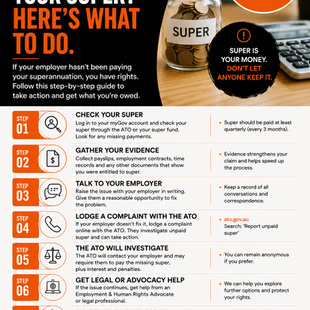 What to Do If Your Employer Hasn't Been Paying Your Superannuation: A Step-by-Step Guide