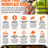 Traffic Controllers: Do You Know Your Workplace Rights?