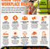Traffic Controllers: Do You Know Your Workplace Rights?