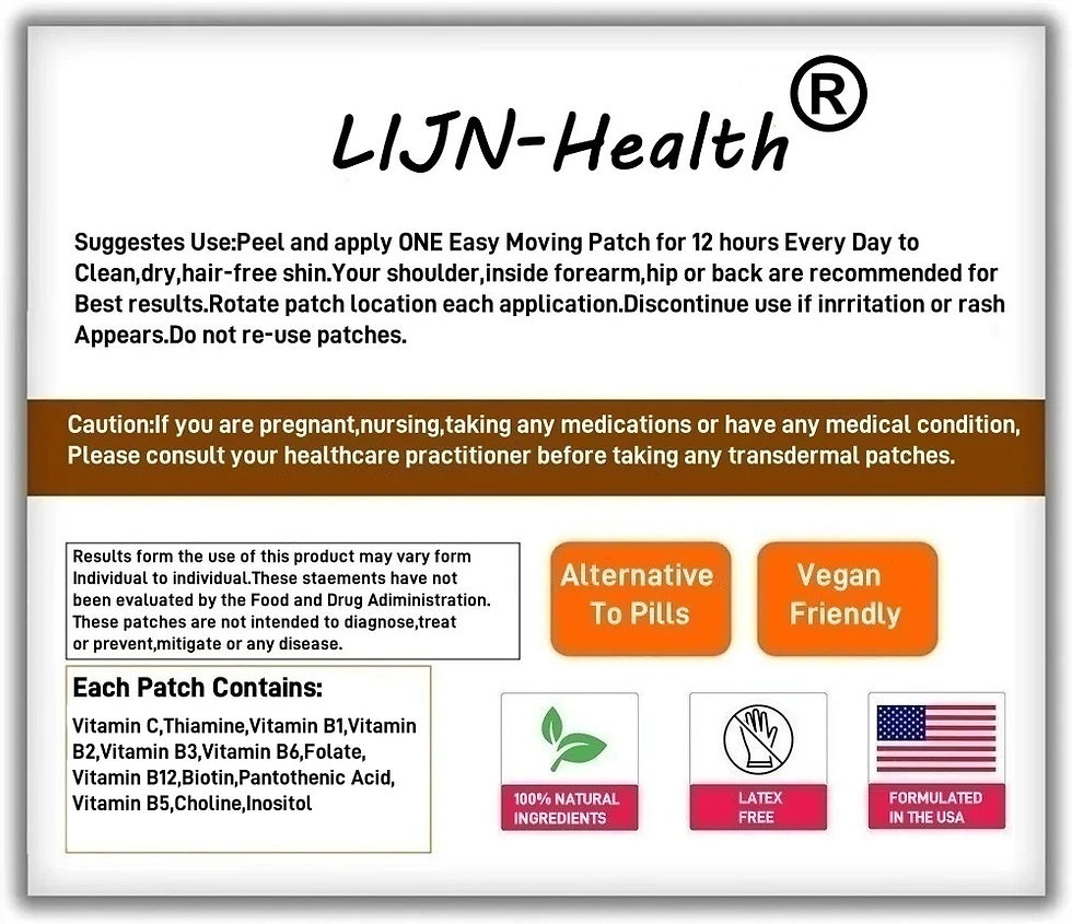 Thumbnail: 30 Patches Vitamin B Complex Transdermal Patches for Women & Men B Complex with 