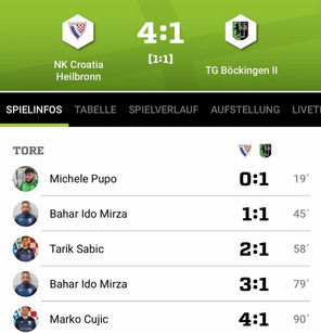 Wiedergutmachung gegen TG Böckingen II gelungen!
