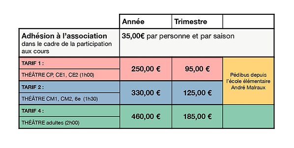 TARIFS CAP D'AIL SAISON 26_27_page-0001.jpg