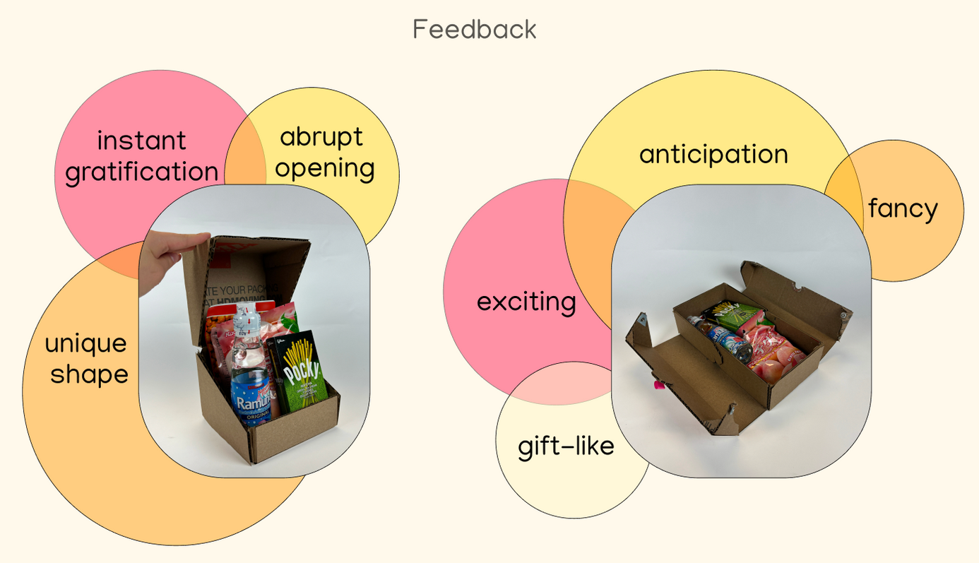 Screenshot 2023-12-10 at 3.13.01 PM