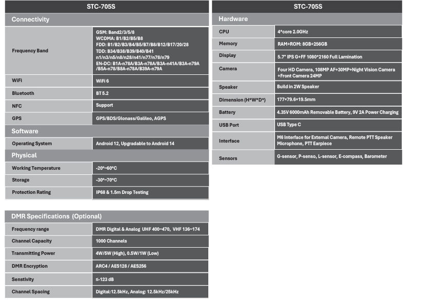 STC-705S Specs-03.jpg