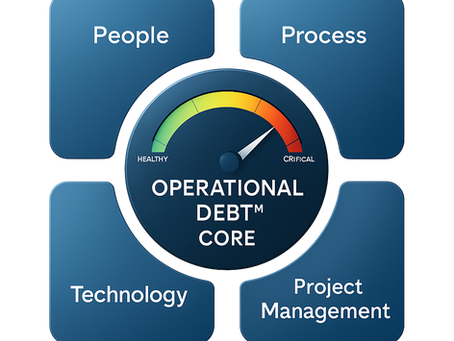 Introducing the Operational Debt™ Framework: A Game-Changer for Every Organization