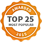 most_popular_kids_essendon_2015.png