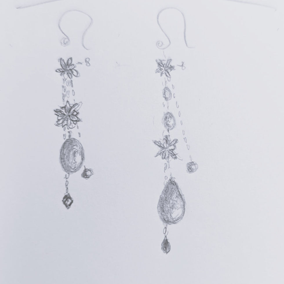Design drawing of Edelweiss earrings