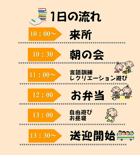 1日の流れ.JPEG