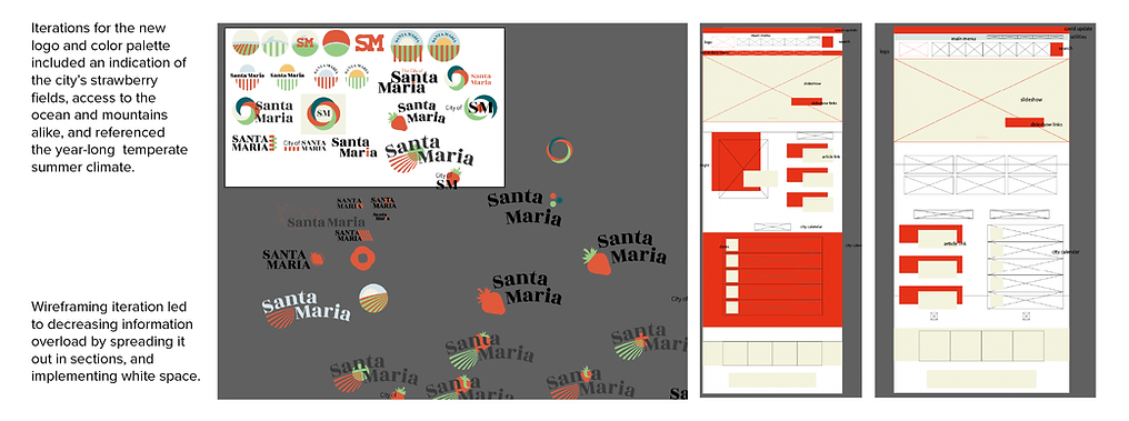 SM_Branding_iterations.png