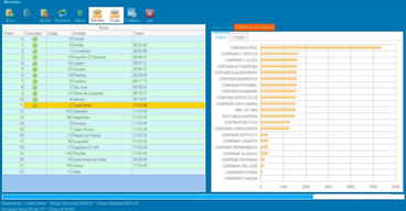 Tela do Software BlessSync