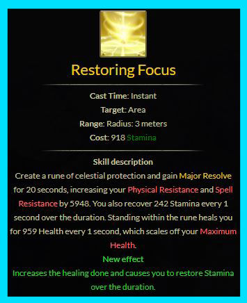 Restoring Focus.JPG