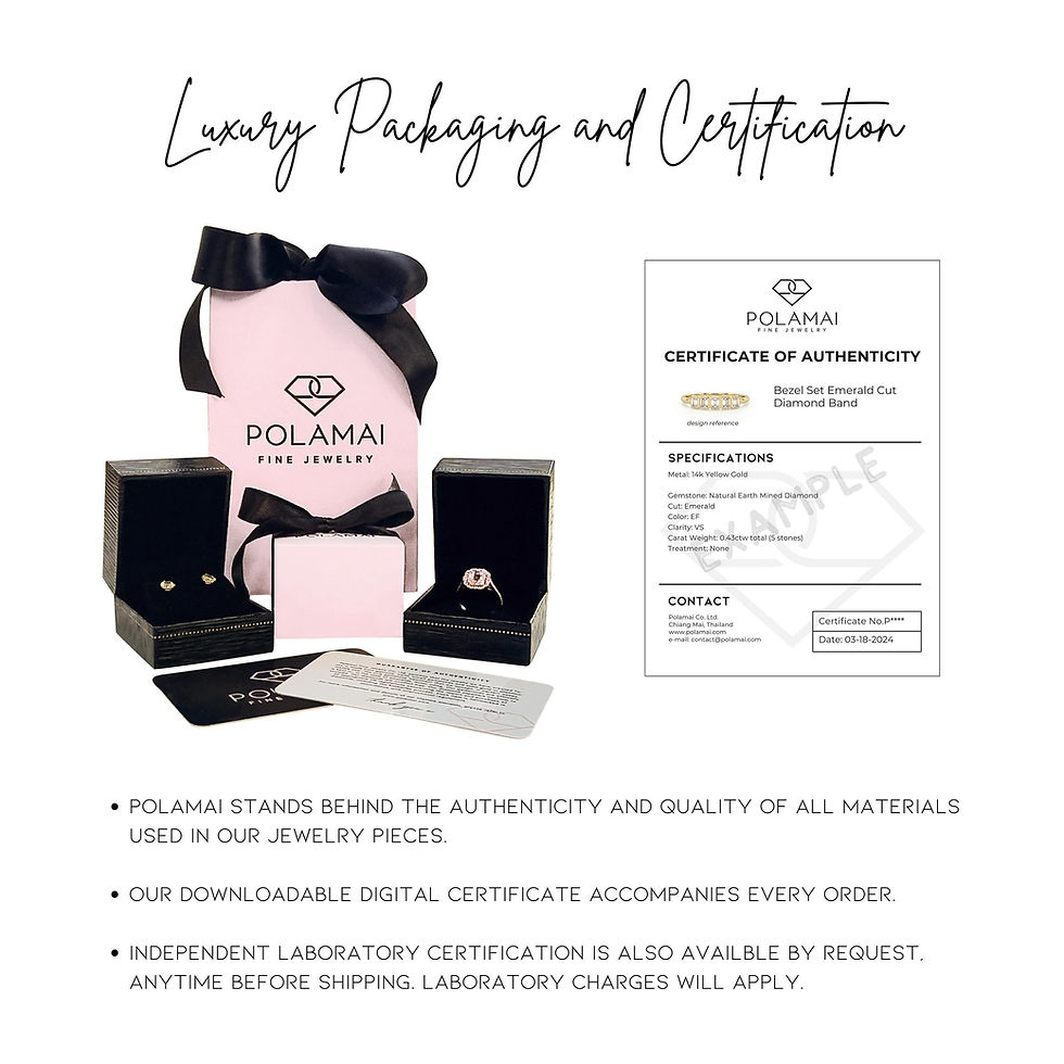 Thumbnail: 1.5mm Natural Cornflower Blue Sapphire