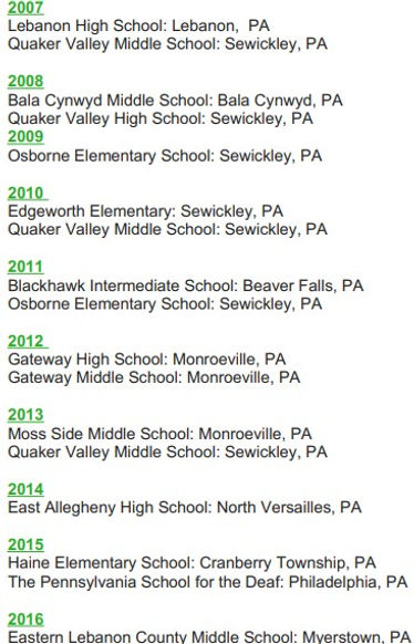 PA RAMP Portal | PSCA