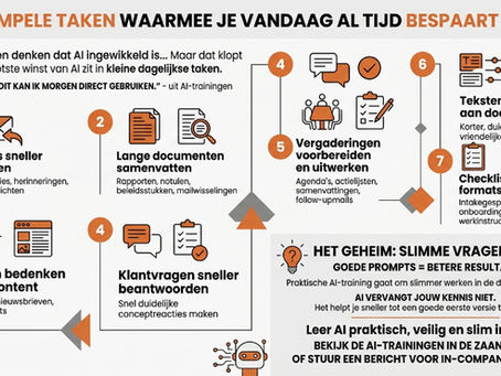 7 simpele taken waarmee je vandaag al tijd bespaart met AI