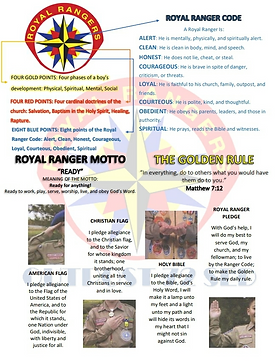 Royal Rangers Code And Definitions Christian Flag Pledge Royal Rangers