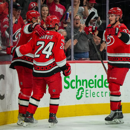 Hurricanes Vs Capitals Series Preview