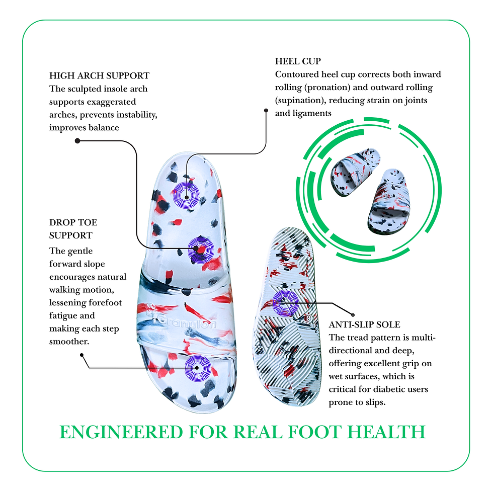 Our Granulon Promise — The Customer Comes First, We Design and Build Footwear for Them