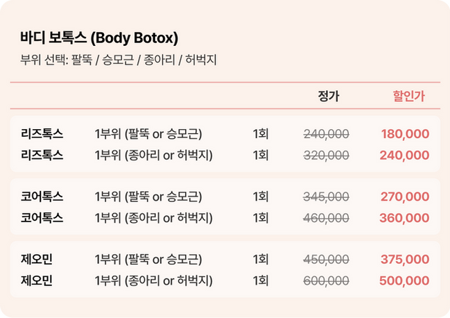 바디보톡스 제오민 코어톡스 리즈톡스 Botox