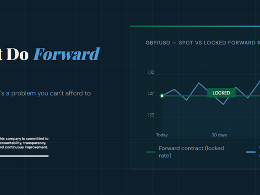 Forward Currency Contracts