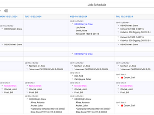 Scheduling vs. Planning