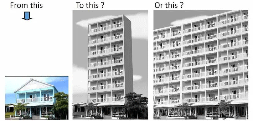 Hotel-progression-graphics.gif
