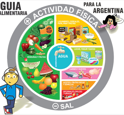 2016- guia alimentaria 1 borrador.png