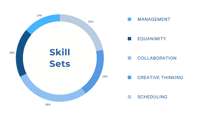 Visual Chart Page Iteration 6 (4).png