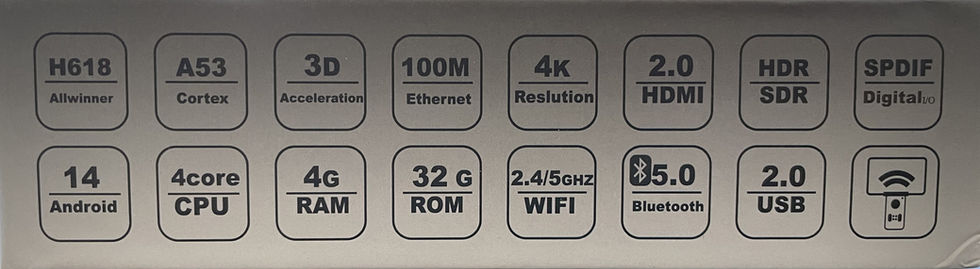 box android avec abonnement iptv