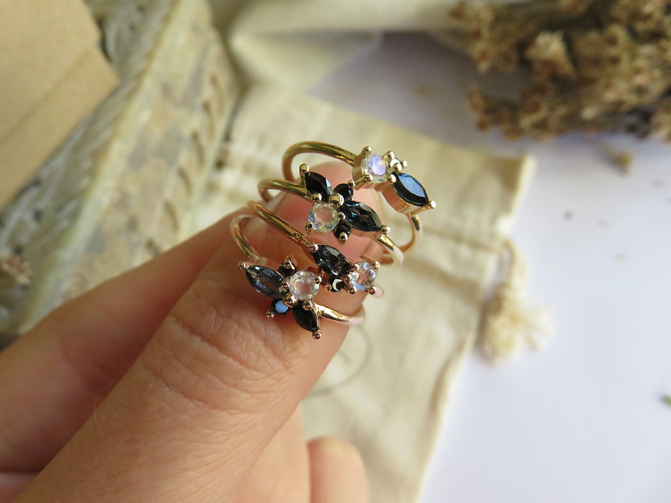 Thumbnail: Petite Midnight Cluster Ring