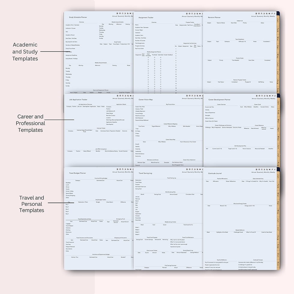 Thumbnail: 2026 All-In-One Digital Planner