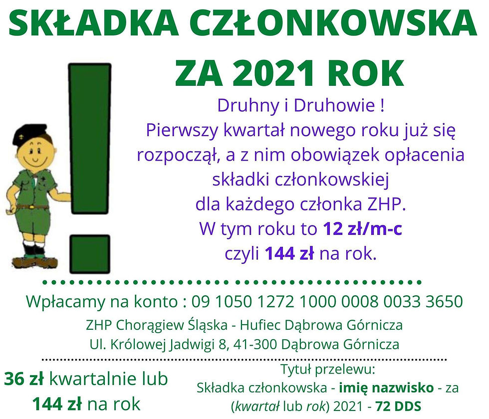 Składki członkowskie...