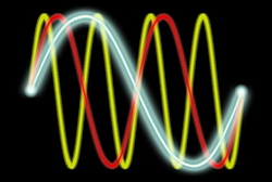 Octave sine audio.png