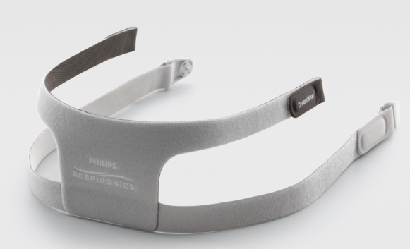 DreamWear Full Face Mask - Headgear