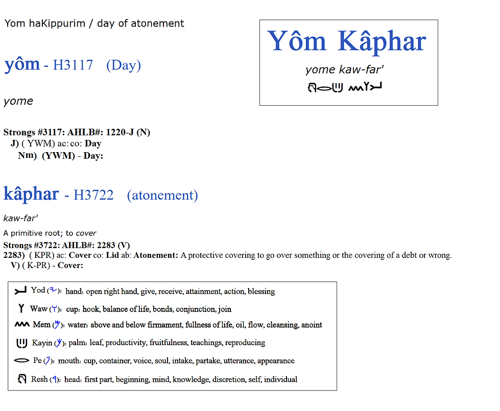 yom kaphar new.png