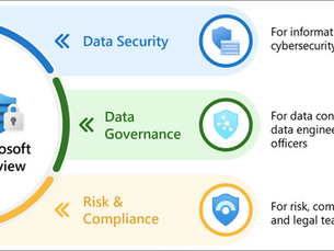 Manage your organization’s compliance requirements with greater convenience and ease