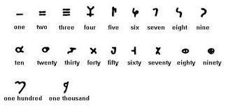 An old hindu text for numbering