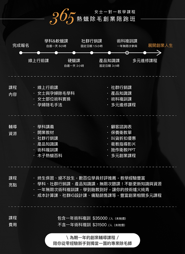 熱蠟除毛教學課程推薦木子顏究所，全台皆可上課，一對一教學不放生